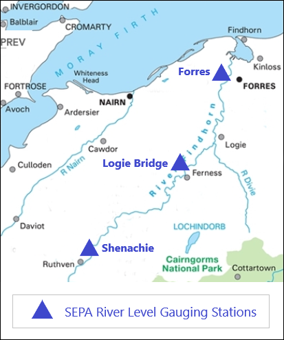 SEPA Findhorn River Levels